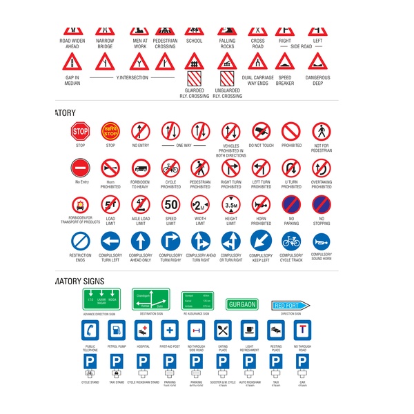 AK-RS-WARN IRC:67:2010 Warning & Cautionary Road Signages